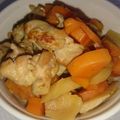おかさく☆'s cooksnap of when they made こっくり☆鶏とタケノコ、人参の煮物.