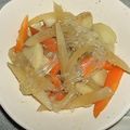 nekosun's cooksnap of when they made ヘルシー☆ヤーコンと白滝のポテとろとろ煮.