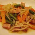 ダークエール's cooksnap of when they made ベーコンで✿インゲンと人参の蒸し煮.
