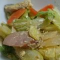 がねがねさと's cooksnap of when they made 春キャベツのとウィンナーの卵炒め.
