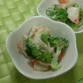 ととろ＆めい's cooksnap of when they made ブロッコリーと蟹缶（蟹カマで可）の和え物.