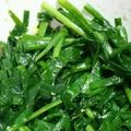 リンリンレンレン's cooksnap of when they made 簡単 ニラだけナムル.