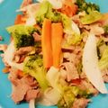 じんじゃこ's cooksnap of when they made 春爛漫♪豚肉と春野菜の塩麹炒め.