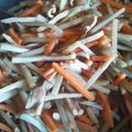 もっちぃ｡'s cooksnap of when they made ごはんがススム！きんぴらごぼう.