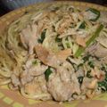 孔雀の日's cooksnap of when they made ほうれん草とツナのパスタ.