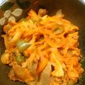 ナラベル's cooksnap of when they made パパの豚キムチ【簡単】.