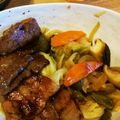 ささなお's cooksnap of when they made 簡単・フライパンで焼き肉!!.