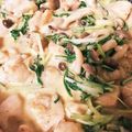 zipnzippy's cooksnap of when they made 鶏胸肉と水菜の味噌マヨ焼き.