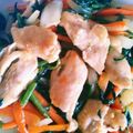 りんちゃ～'s cooksnap of when they made お弁当に！鶏胸肉の簡単みそ炒め.
