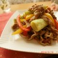 ももいろさくら's cooksnap of when they made 牛細切れ肉とパプリカと長ねぎの炒め物.