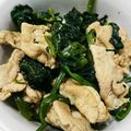 ハッピィ0730's cooksnap of when they made 豚ロース薄切り肉とほうれん草の豚丼.