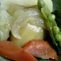 ほいみすらいむ's cooksnap of when they made 野菜の煮物.