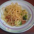 ジャズタック's cooksnap of when they made ブロッコリーとソーセージのペペロンチーノ.