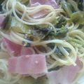 ○柚子○'s cooksnap of when they made 混ぜるだけ高菜とベーコンのパスタ.