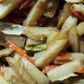 たりんく's cooksnap of when they made 春キャベツと新じゃがのみそ炒め.