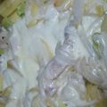 ふゆみんママ's cooksnap of when they made 新じゃがとそら豆と新玉ねぎのチーズ焼き.