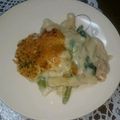♪もんちゃん♪'s cooksnap of when they made 鶏肉とほうれん草のグラタン.