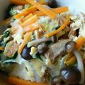 y0shiy's cooksnap of when they made 簡単☆残り野菜できつね丼.