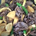 ﾏｼｭﾏﾛｺｺｱ's cooksnap of when they made 筍と牛肉の甘辛煮♪.