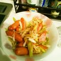 ★ｽｰﾊﾟｰまりた★'s cooksnap of when they made 相性抜群☆シャウエッセンとねぎ炒め.
