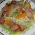 KENERISA's cooksnap of when they made キャベツとウィンナー炒め.