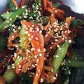 kyoneco's cooksnap of when they made お弁当大活躍☆人参と筍の味噌きんぴら.