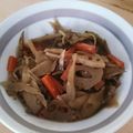 くろのけいと☺︎'s cooksnap of when they made 牛肉入りのきんぴらごぼう.