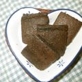 teatree♪'s cooksnap of when they made ★糖質制限！＊おからのチョコケーキ＊♪.