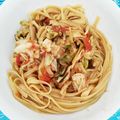 マリ丼's cooksnap of when they made キャベツとトマトの塩昆布パスタ.