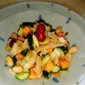 ミラクルみんみん's cooksnap of when they made ポルトガル風　豆とツナのサラダ.