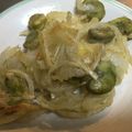 ラクラクダ's cooksnap of when they made 金麦のCMのそら豆のかき揚げ作ってみたぁ.