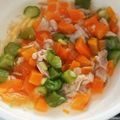 まいmama0322's cooksnap of when they made (離乳食後期)野菜スープ.