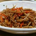 クック0YJRDJ☆'s cooksnap of when they made すぐ無くなる 肉きんぴら牛蒡♡胡桃.