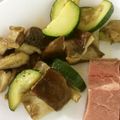 ckst's cooksnap of when they made 椎茸のオリーブ油にんにく醤油炒め♪.