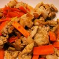 さーﾁｬﾝやーﾁｬﾝ's cooksnap of when they made 豚こまのピリ辛炒め。.
