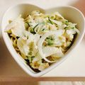 ねこマリア's cooksnap of when they made ツナとキュウリのスパゲティーサラダ☆.