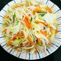 はるたんママ0727's cooksnap of when they made 少ないお肉で！キャベもやしオイスター炒め.