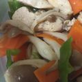 はっぱ犬's cooksnap of when they made 【塩レモン】鶏胸とキノコの塩レモン焼き.