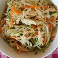 ＊はるちぃ＊'s cooksnap of when they made 簡単♪♪ささみ入り★中華春雨サラダ♪♪.