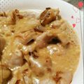 もりやまもな's cooksnap of when they made 鳥モモ肉のチーズソース☆.
