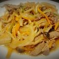 クックPM5RG5☆'s cooksnap of when they made 一度試してみて！野菜嫌い克復のプルコギ.