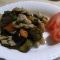 ピッピ隊長's cooksnap of when they made 豚ロースと茄子の生姜焼き.