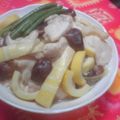 七色ワクチン's cooksnap of when they made 鶏胸肉がとにかく柔らかい！筍の旨味炒め.