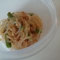 紗由紀's cooksnap of when they made いんげんとこんにゃくのツナ甘辛炒め.