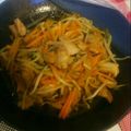 ぴよぴよlion's cooksnap of when they made 鶏ももと彩り野菜のてりやき丼.