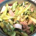 waikoable's cooksnap of when they made セロリとチンゲンサイのオイマヨ肉炒め.