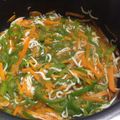 ゆるまめ's cooksnap of when they made 簡単!副菜☆ピーマンとじゃこのきんぴら.