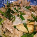 おつまみぃ's cooksnap of when they made 厚揚げと豚こまの甘辛炒め.
