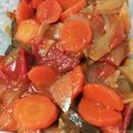 sawax2's cooksnap of when they made ＊簡単＊チキンと野菜のトマト煮込み.