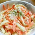 月見なっとう's cooksnap of when they made 大根サラダ.